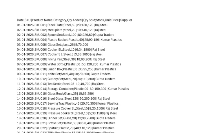 clean,formate and convert PDF to excel